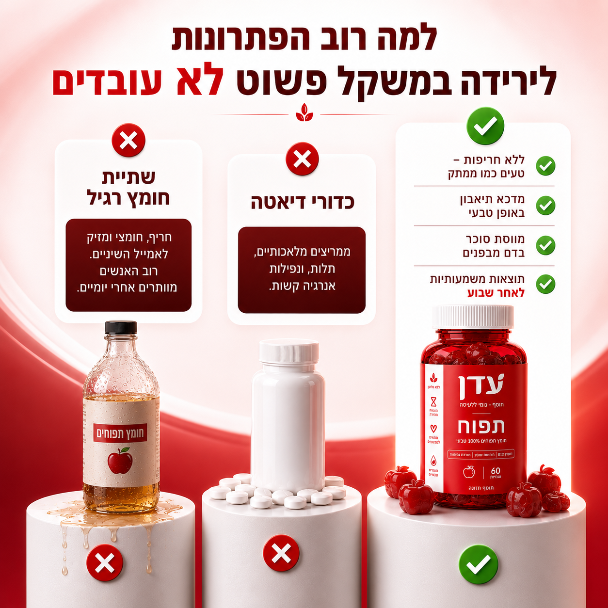 תפוח